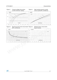 STTH1003SBY-TR Datasheet Page 3