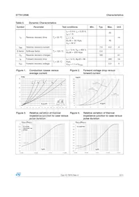 STTH12R06D Datasheet Page 3