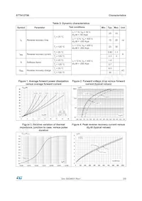 STTH12T06DI Datasheet Page 3