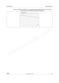 STTH12T06DI Datasheet Page 5