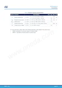 STTH1512GY-TR Datasheet Page 3