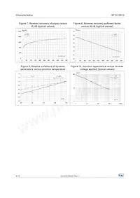 STTH15S12W Datasheet Page 4