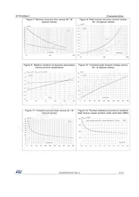 STTH1R04AY Datasheet Page 5