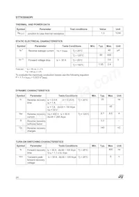 STTH3006DPI Datasheet Pagina 2