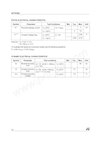 STTH302RL Datasheet Page 2