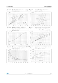 STTH30L06WY Datasheet Page 3
