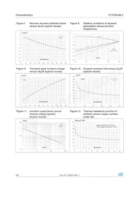 STTH30L06WY Datasheet Page 4