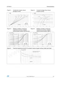 STTH310 Datasheet Page 3