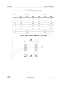 STTH310UFY Datasheet Page 5
