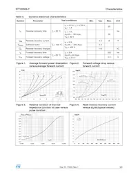 STTH5R06GY-TR Datasheet Page 3