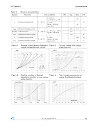 STTH8R06GY-TR Datasheet Page 3