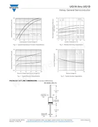 UG1C-E3/54 Datasheet Page 3