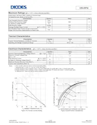 US2JDFQ-13 Datasheet Page 2