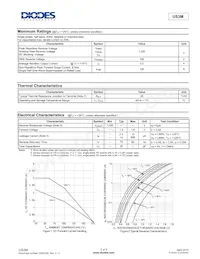 US3M-13 Datasheet Page 2