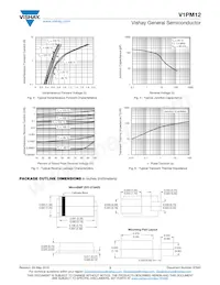 V1PM12HM3/H Datasheet Page 3
