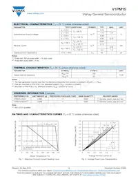 V1PM15HM3/H Datasheet Page 2