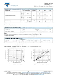 V20DL45BP-M3/I Datasheet Pagina 2