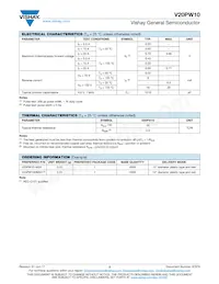 V20PW10-M3/I Datasheet Pagina 2