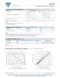 V2PL45-M3/H Datasheet Page 2