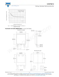 V35PW12HM3/I Datasheet Pagina 4