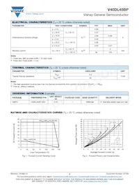 V40DL45BP-M3/I Datasheet Page 2