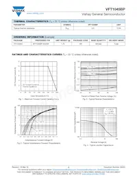 VFT1045BP-M3/4W Datasheet Page 2
