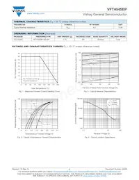 VFT4045BP-M3/4W Datasheet Page 2
