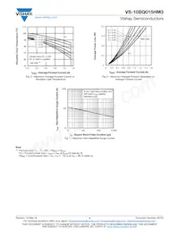 VS-10BQ015HM3/5BT數據表 頁面 4