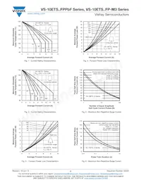 VS-10ETS08FPPBF Datasheet Page 3