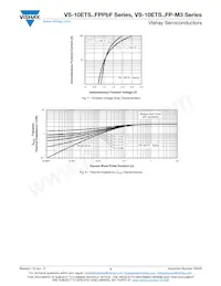 VS-10ETS08FPPBF Datasheet Page 4