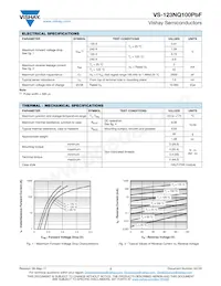 VS-123NQ100PBF Datasheet Page 2