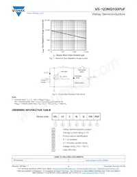 VS-123NQ100PBF Datasheet Page 4