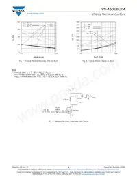 VS-150EBU04 Datasheet Page 4