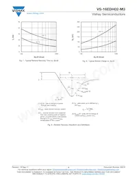 VS-16EDH02-M3/I Datasheet Page 4
