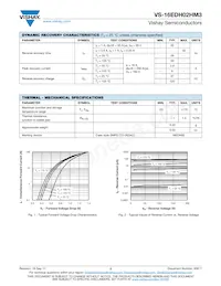 VS-16EDH02HM3/I 데이터 시트 페이지 2