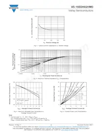 VS-16EDH02HM3/I Datasheet Page 3