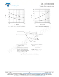 VS-16EDH02HM3/I Datasheet Page 4