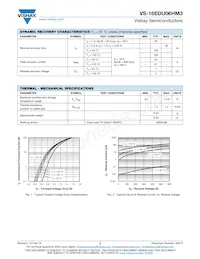 VS-16EDU06HM3/I Datasheet Page 2