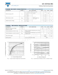 VS-1EFH02-M3/I Datasheet Page 2