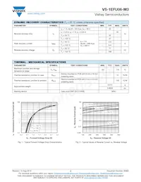 VS-1EFU06-M3/I Datasheet Page 2