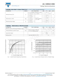 VS-1EMH01HM3/5AT Datasheet Page 2