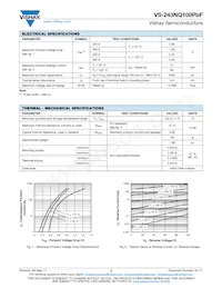 VS-243NQ100PBF Datenblatt Seite 2