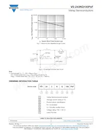 VS-243NQ100PBF Datasheet Page 4