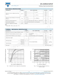 VS-249NQ150PBF Datasheet Pagina 2