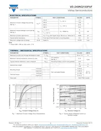 VS-249NQ150PBF Datasheet Page 2