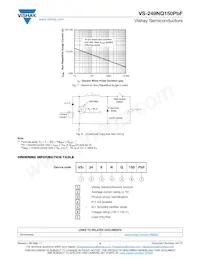 VS-249NQ150PBF Datasheet Page 4