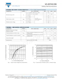 VS-2EFH02-M3/I Datasheet Page 2