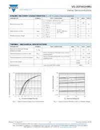 VS-2EFH02HM3/I Datasheet Page 2