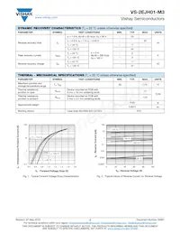 VS-2EJH01-M3/6A Datasheet Page 2