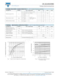 VS-2EJH02HM3/6B數據表 頁面 2